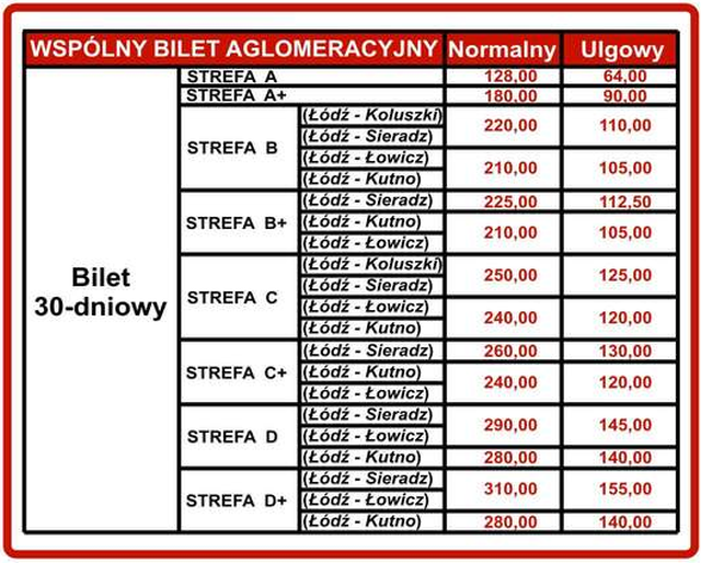 Wspólny Bilet Aglomeracyjny - cennik